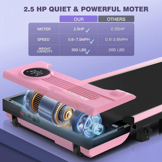 ⏳ Fold & Hide Pink Treadmill Mat: Silent Workout, The hottest social new favorite
